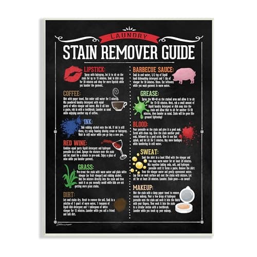 Stupell Industries Laundry Sta...l Plaque, 10 x 15, Multi-Color