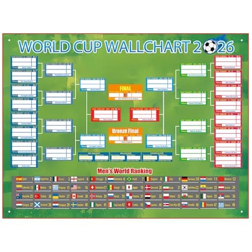 2026 World Cup Bracket Poster green 48 Teams 12 Groups Round of 32 Knockout Stage Reusable Wall Chart 27.6x23.6 In
